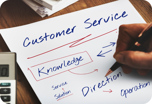 Customer Relation Management